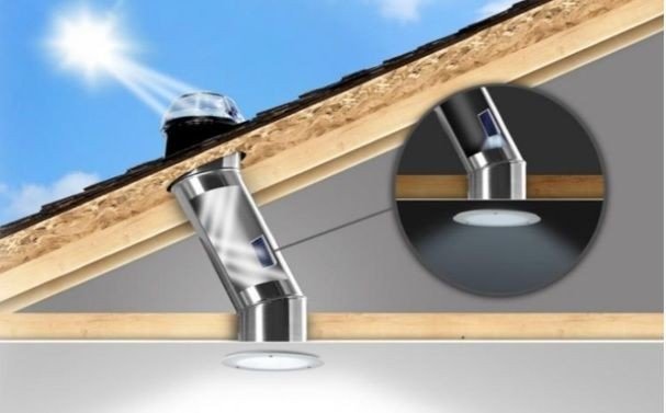 Perbedaan Teknik Pencahayaan Aktif dan Pasif, Mana yang Lebih Penting